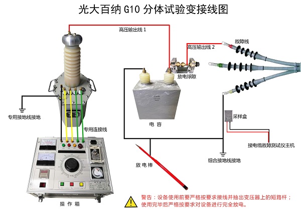 GDBN-G20電纜故障檢測高壓接線圖