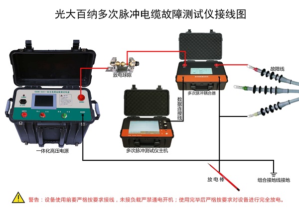 光大百納多次脈沖電纜故障測試儀接線圖