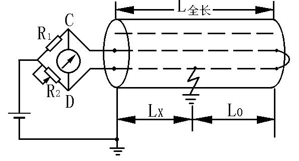 電橋法測試線路連接圖