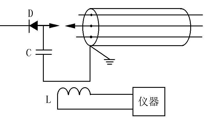 線性電流耦合器應用示意圖