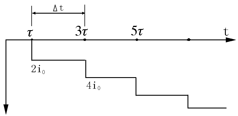 測量點電流.jpg