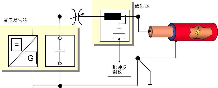 弧反射法原理接線圖