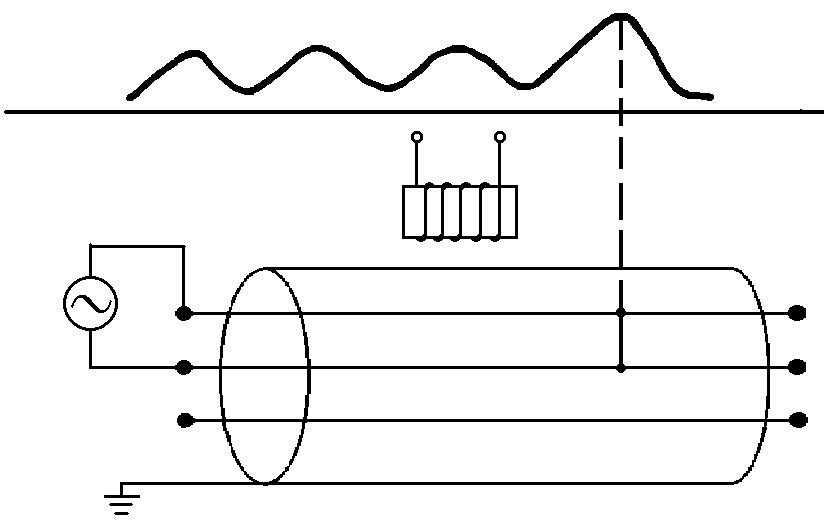 用音頻感應法探測電纜相間短路故障